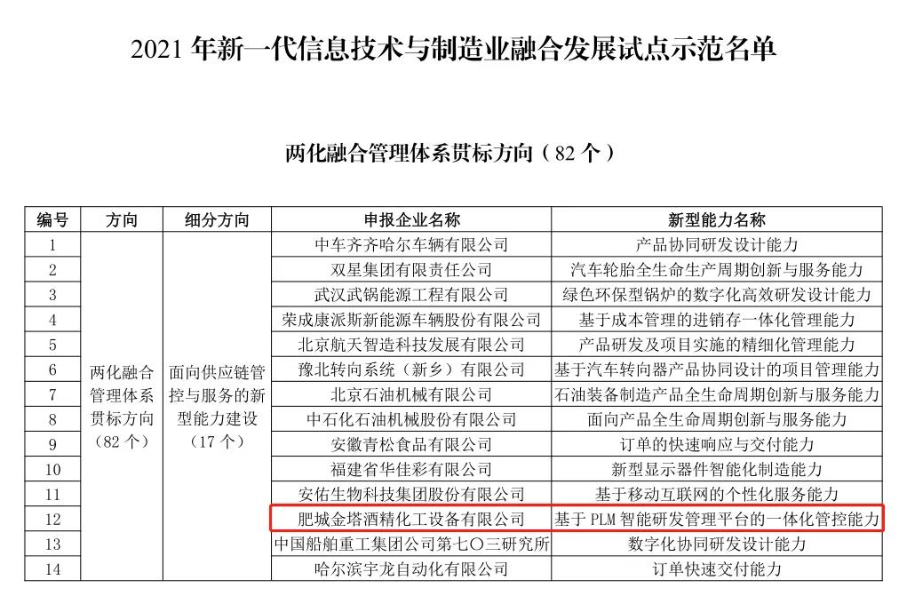 百乐博(中国)官方网站